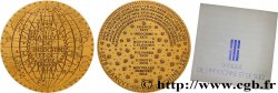 BANQUES - ÉTABLISSEMENTS DE CRÉDIT Médaille, Banque de l’Indochine