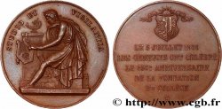 SWITZERLAND Médaille, 350e anniversaire du collègue de Genève