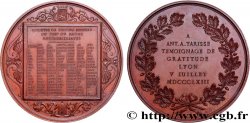ASSURANCES Médaille, Sociétés de secours mutuels, témoignage de gratitude