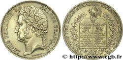 Médaille commémorative, module du décime en bronze doré 1839   SUP55