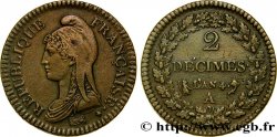 2 décimes Dupré 1796 Paris F.145/1 AU50