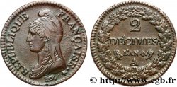 2 décimes Dupré 1796 Paris F.145/1 TTB+