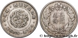 KOREA 1/4 Yang (2 Chon 5 Fun) 1895