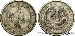 CHINE 20 Cents province de Kiangnan - Dragon 1901 