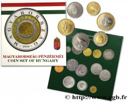 HONGRIE Série BU 2012 6 monnaies 2012 