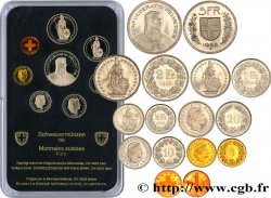 SWITZERLAND Série FDC 8 Monnaies 1986 