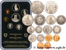 SWITZERLAND Série FDC 8 Monnaies 1990 