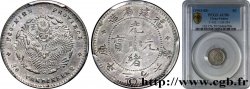 CHINE - EMPIRE - FUJIAN (FUKIEN) 5 Cents 1903-1908 