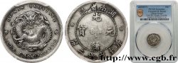 CHINA - EMPIRE - HUNAN 10 Cents (189)