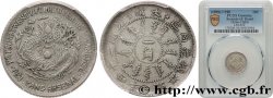 CHINE - EMPIRE - HEBEI (CHIHLI) 10 Cents 1898 Arsenal de Pei-Yang (Tienstin)