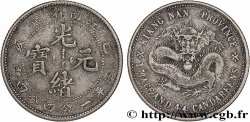 CHINE 20 Cents province de Kiangnan - Dragon 1899  TTB