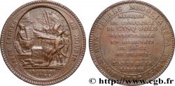 REVOLUTION COINAGE Monneron de 5 sols au serment (An IV), 3e type 1792 Birmingham, Soho