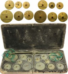SCALE Boîte avec trébuchet et 12 poids c. XIXe siècle 