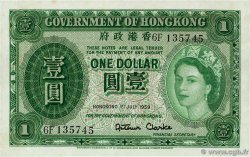 1 Dollar HONG KONG  1959 P.324Ab UNC-