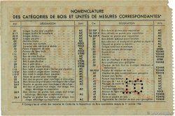 0,200 Unité FRANCE régionalisme et divers  1940  TTB