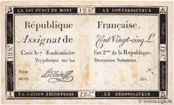 125 Livres FRANCE  1793 Ass.44a