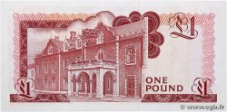 1 Pound GIBRALTAR  1986 P.20d ST