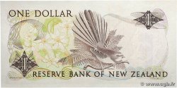 1 Dollar NEUSEELAND
  1988 P.169c ST