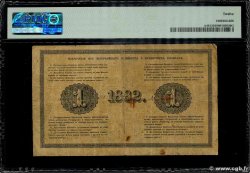 1 Rouble RUSSIA  1882 P.A48 q.MB