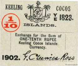 1/10 Rupee ÎLES KEELING COCOS  1902 PS.123 NEUF