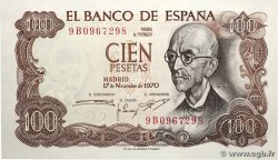 100 Pesetas Remplacement SPANIEN  1970 P.152ar ST
