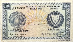 250 Mils CHYPRE  1981 P.41c
