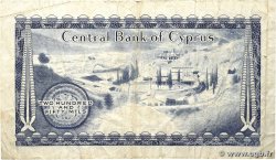 250 Mils CHYPRE  1981 P.41c TB