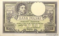 500 Zlotych POLEN  1924 P.058 VZ+