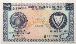 250 Mils CIPRO  1982 P.41c
