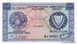 250 Mils CYPRUS  1981 P.41c