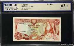 50 Cents CHYPRE  1984 P.49a