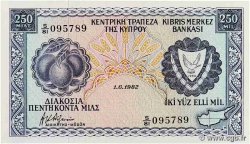 250 Mils CYPRUS  1976 P.41c UNC