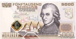 5000 Schilling AUSTRIA  1988 P.153