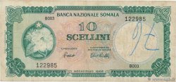 10 Scellini SOMALIA  1966 P.06a BC
