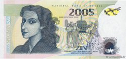 2005 (Zin) Test Note SERBIA  2005 