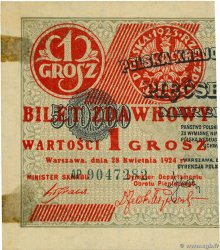 1 Grosz POLAND  1924 P.042a