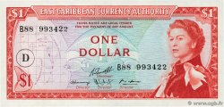 1 Dollar CARAÏBES  1965 P.13i SPL