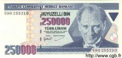250000  Lirasi TURCHIA  1998 P.211 FDC