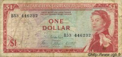 1 Dollar CARIBBEAN   1965 P.13e F