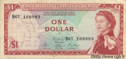 1 Dollar EAST CARIBBEAN STATES  1965 P.13f MBC+