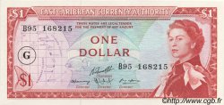 1 Dollar EAST CARIBBEAN STATES  1965 P.13j UNC