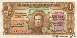 1 Peso URUGUAY  1939 P.035c fST