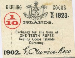 1/10 Rupee COCOS KEELING ISLANDS  1902 PS.123 AU