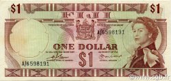 1 Dollar FIDSCHIINSELN  1974 P.071a VZ