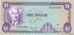 1 Dollar JAMAIKA  1987 P.68Ab ST