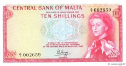 10 Shillings MALTE  1968 P.28a