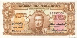 1 Peso URUGUAY  1939 P.035b fST