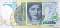2005 (Zin) Test Note SERBIE  2005  NEUF