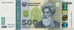 500 Somoni TADJIKISTAN  2021 P.22 SPL