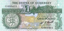 1 Pound GUERNSEY  1980 P.48a FDC